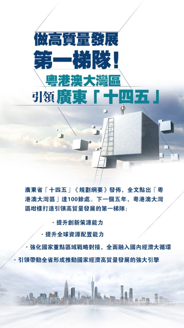 粤港澳大湾区这样引领广东“十四五”