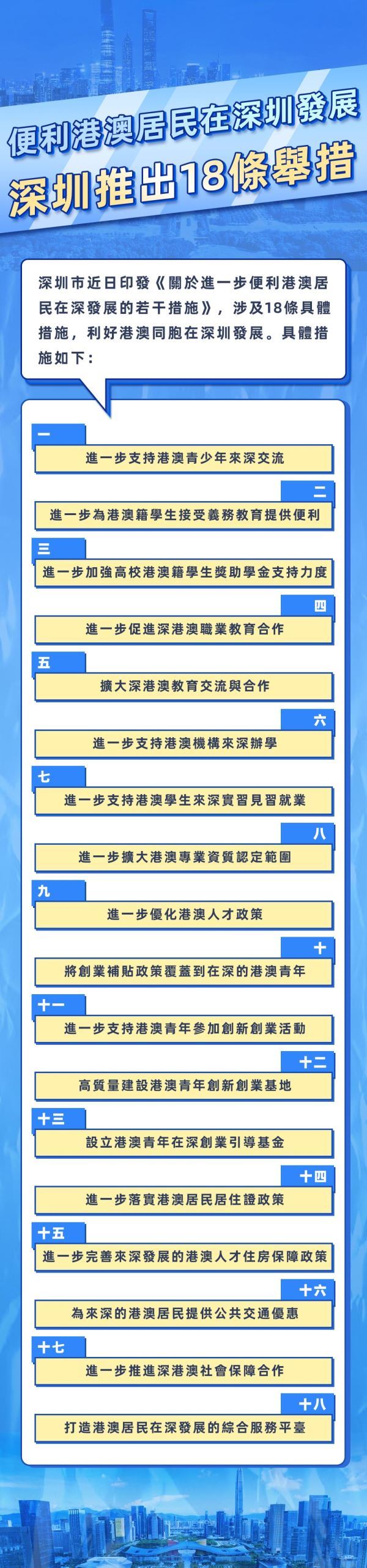 便利港澳居民在深圳发展，深圳推出18条举措