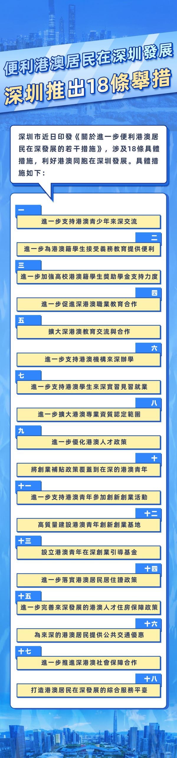 便利港澳居民在深圳发展，深圳推出18条举措