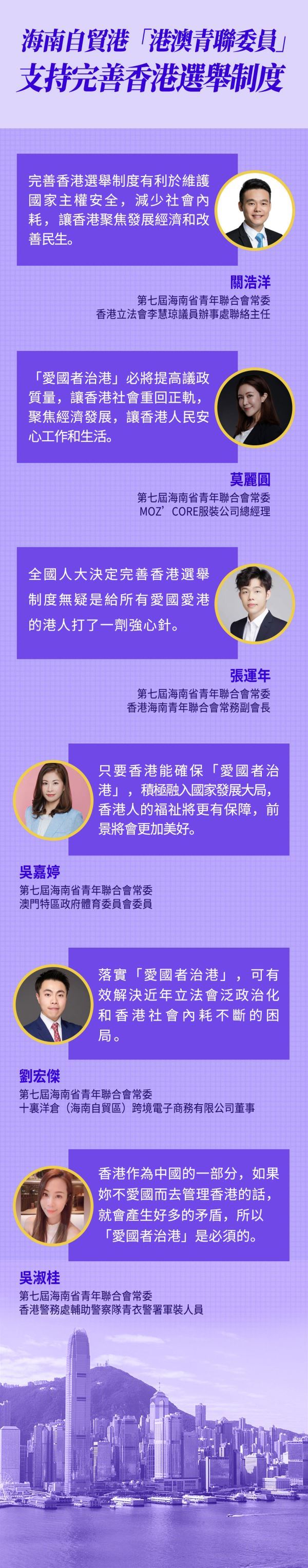 海南自貿港「港澳青聯委員」支持完善香港選舉制度