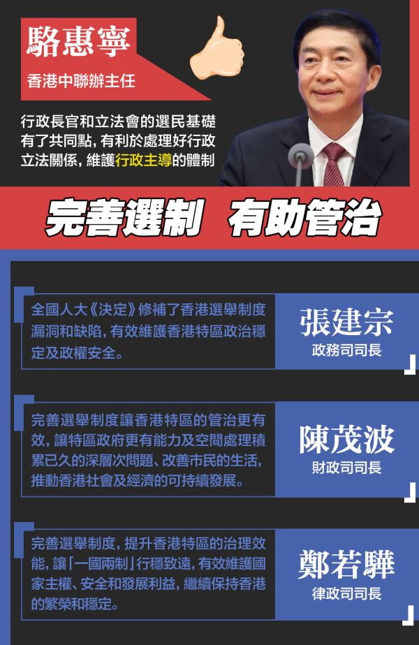 特区政府官员认为完善选举制度有利于提高管治效能