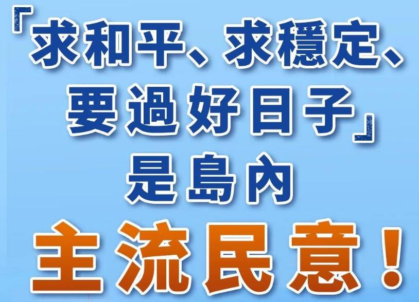 总台海峡时评丨“求和平、求稳定、要过好日子”是岛内主流民意！