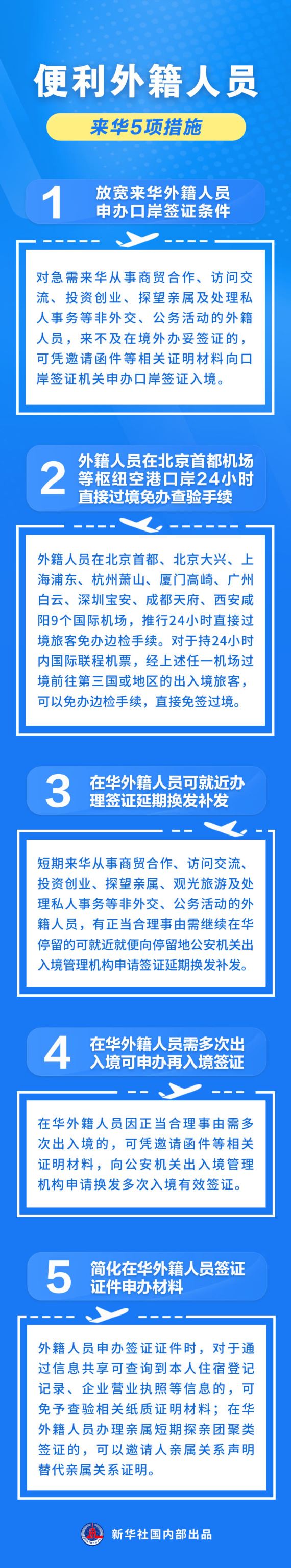 便利外籍人员来华5项措施详解