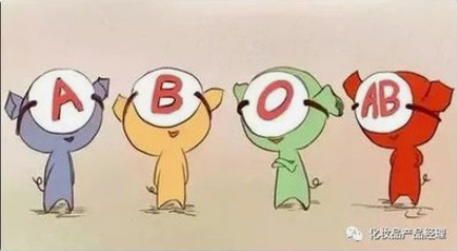 中华养生-生命密码：血型