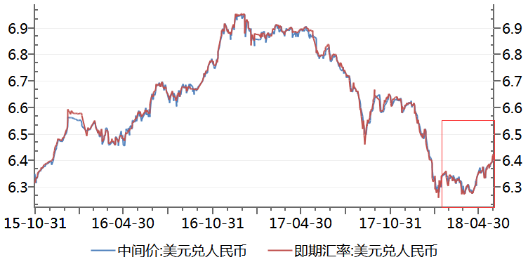 刘学智:人民币对美元贬值 但对其他货币是升值的