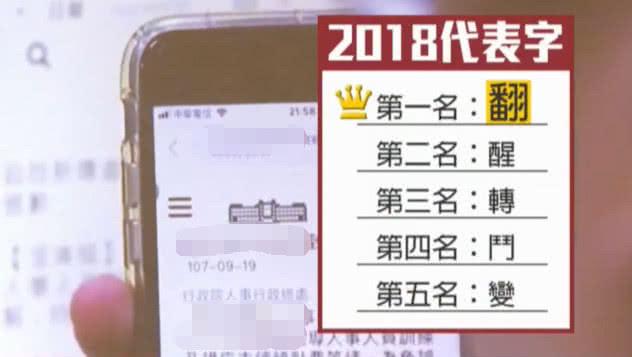 台年度汉字“翻”问鼎 台媒：显示民众过得不开心