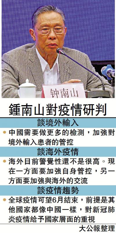 钟南山：全球积极干预 疫情可望6月结束