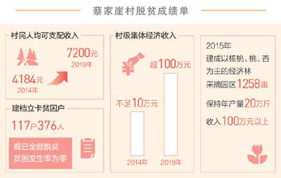总书记嘱咐我们“真正沉下去”
