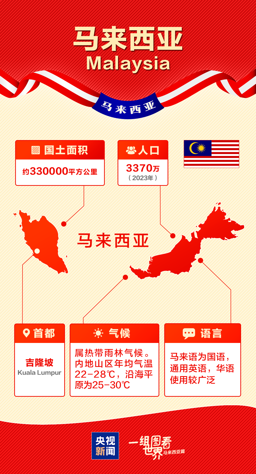 一组图看世界丨这里是马来西亚！